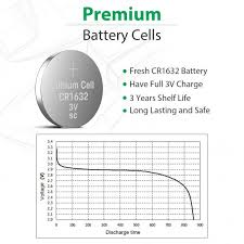 TPMS SENSOR BATTERY CR1632
