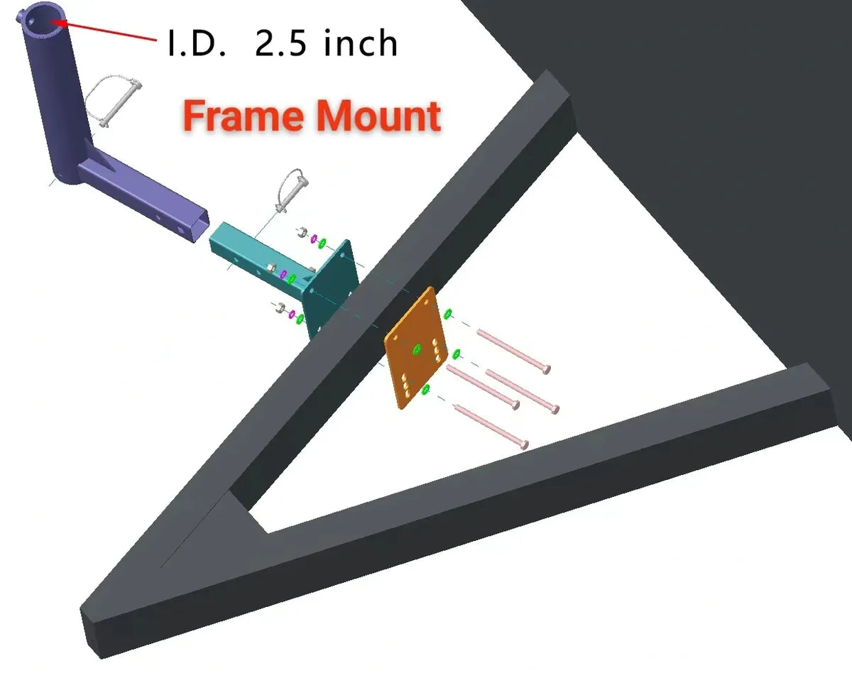 EEZRV Starlink 3-in-1 Frame/ Hitch/ Bumper Mount